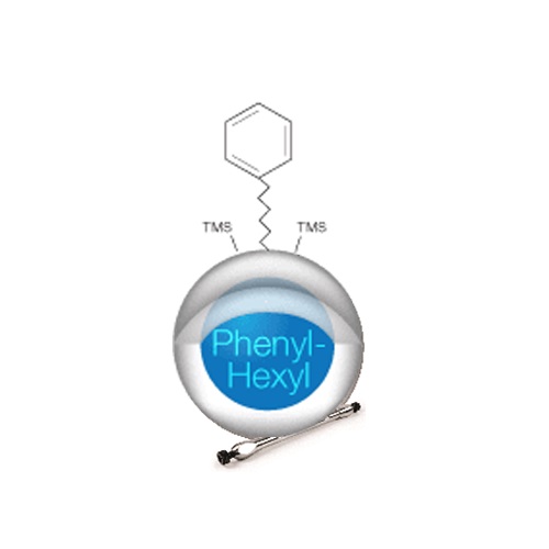 Kinetex 2.6 µm Phenyl-Hexyl productfoto Front View L-internal